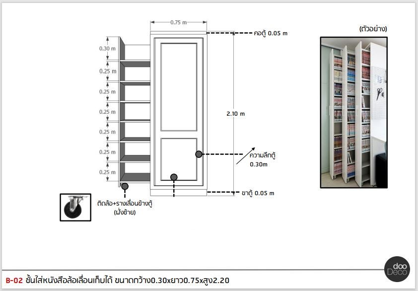 Condo Modern Luxury - รุ่งสรวง - สวนบัวเรสซิเดนซ์ - สามเสนใน, เขตพญาไท, กรุงเทพมหานคร